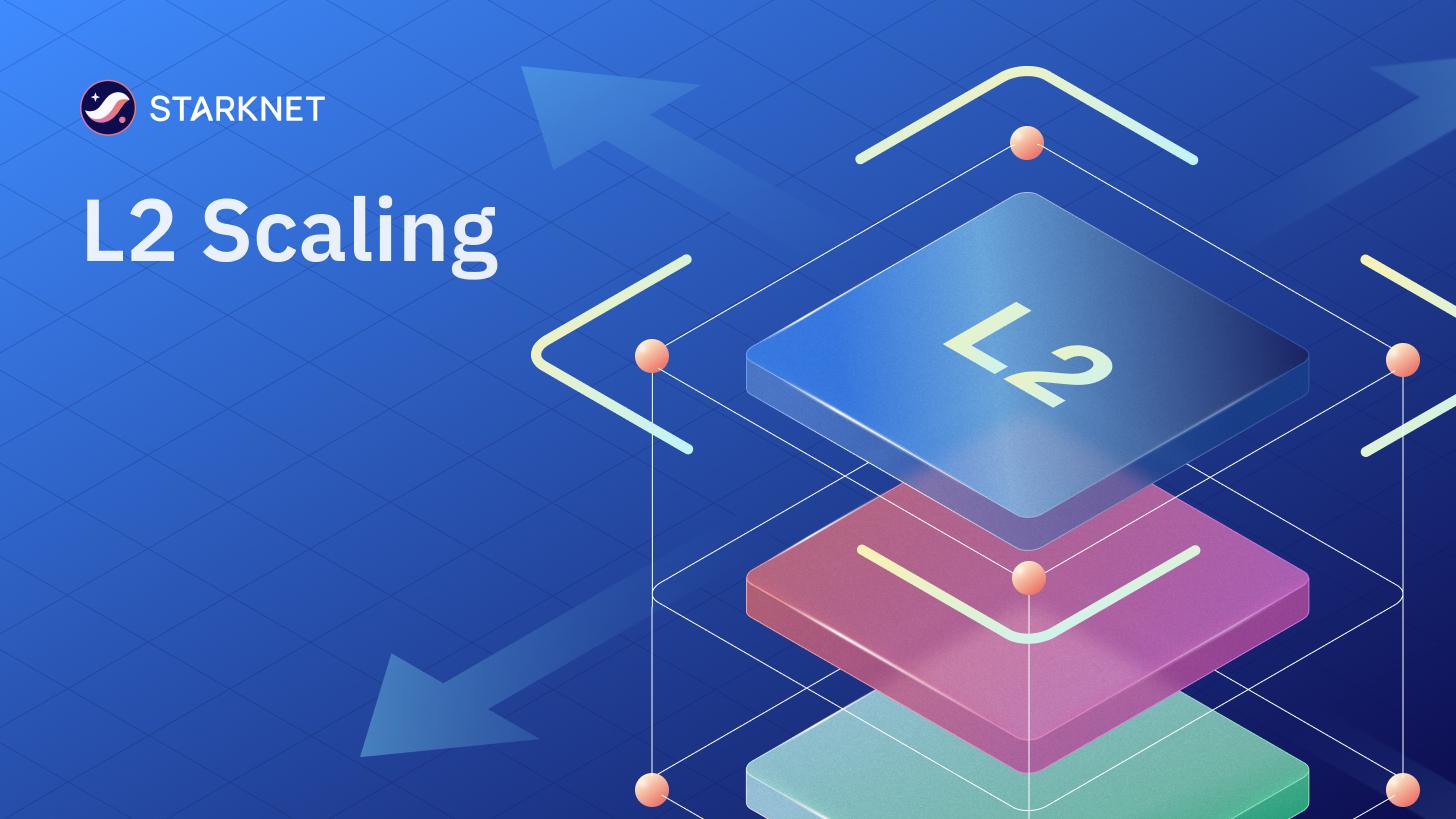 Scaling Blockchain: Navigating the Path to Endless Potential 2 Exploring Layer Two Solutions for Enhanced Scalability