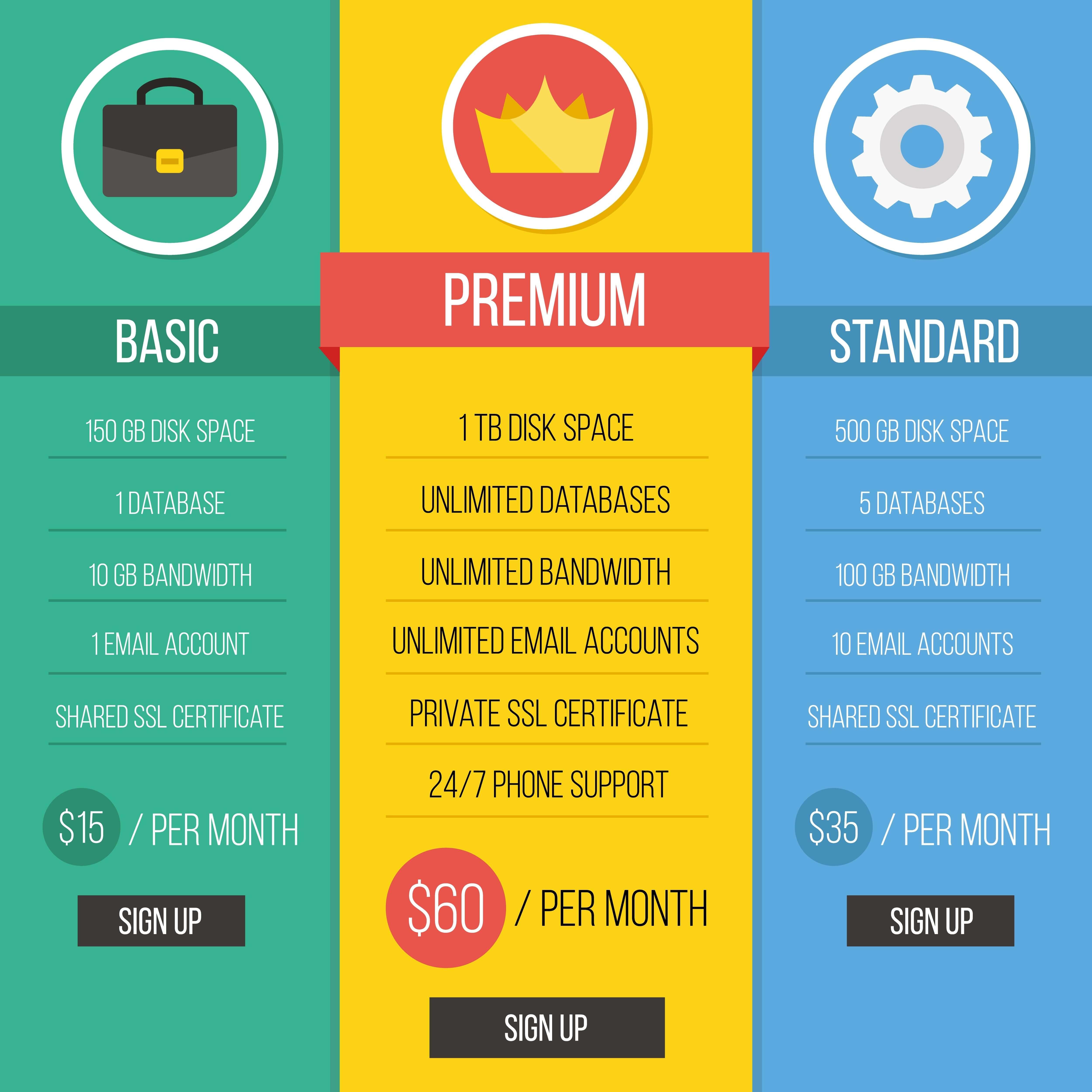 Navigating the Landscape of Subscription Models for Optimal Profitability