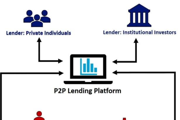 Unlocking Potential: A Deep Dive into Cryptocurrency Lending