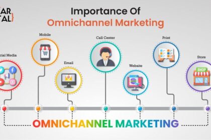 Seamless Synergy: Mastering Omnichannel Marketing for E-commerce