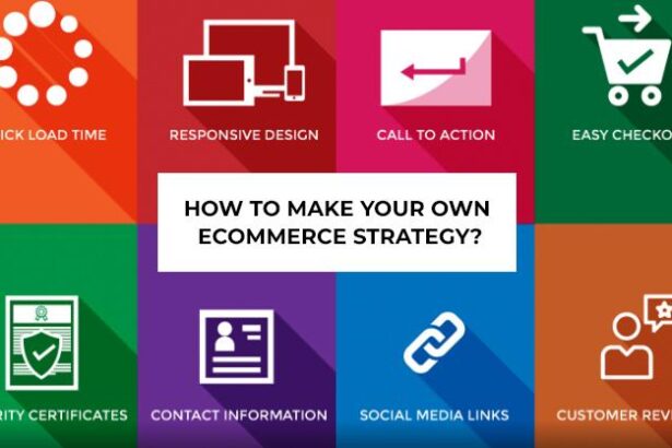 Unlocking Success: Strategies for E-Commerce Conversion Boost