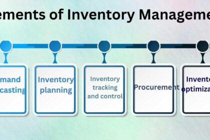 Mastering Inventory Management: Boost Your E-commerce Success