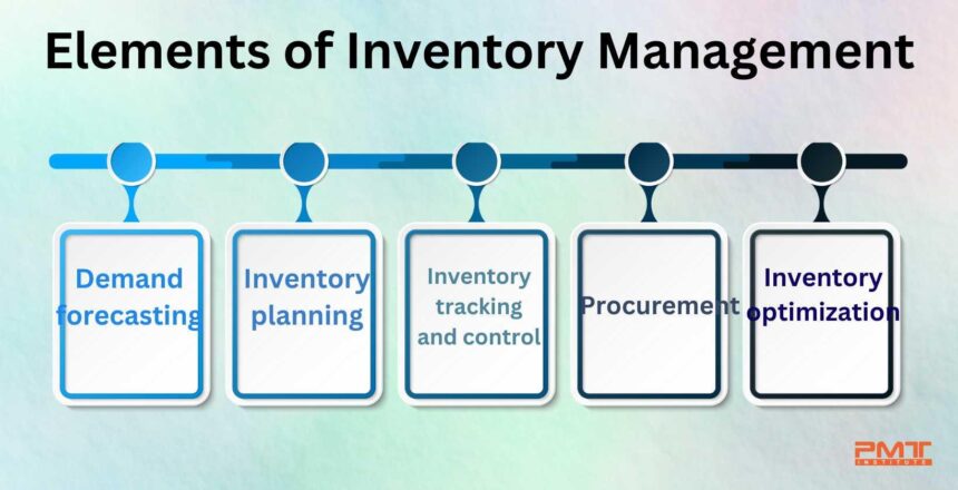 Mastering Inventory Management: Boost Your E-commerce Success