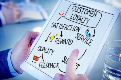Crafting Connections: The Art of Building Customer Loyalty