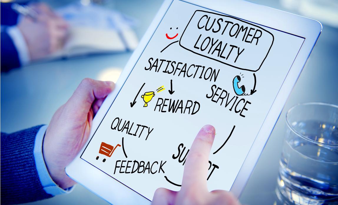Crafting Connections: The Art of Building Customer Loyalty 1 Crafting Connections: The Art of Building Customer Loyalty
