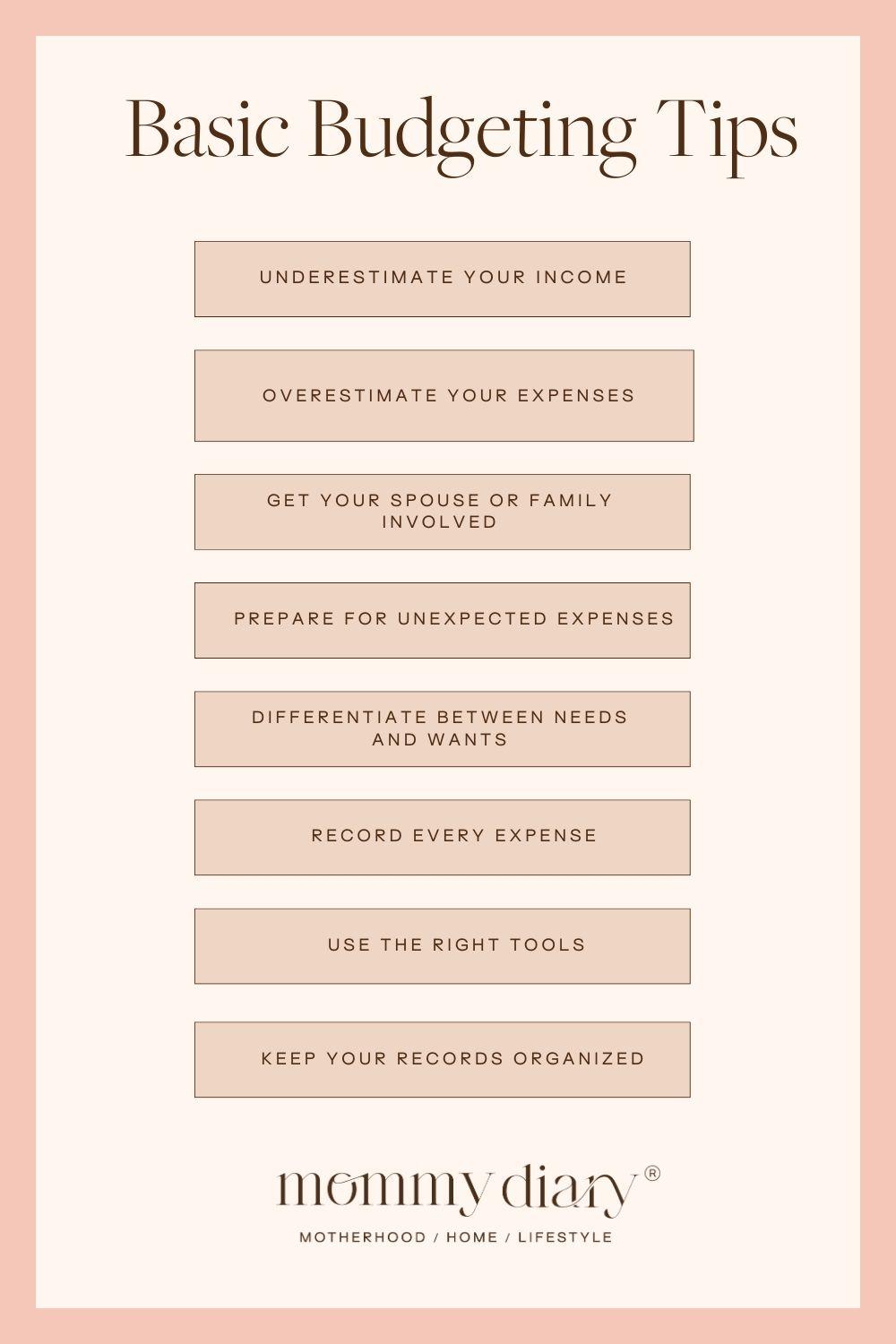 Budgeting Tips