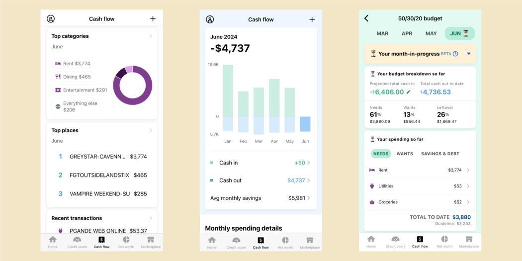 Personal Finance Apps
