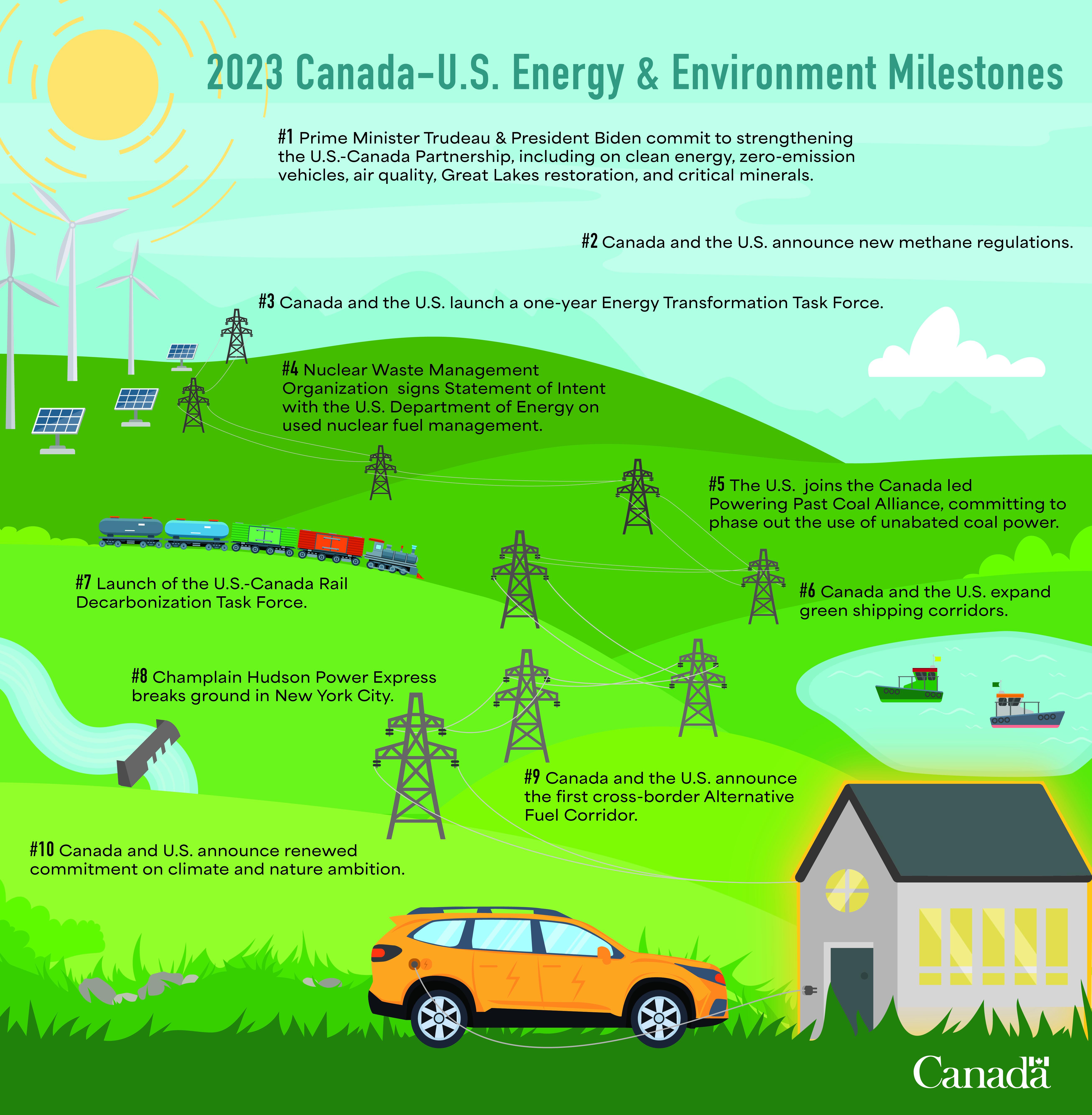 Unlock Your Drive: Innovative Motivation Hacks for Success 3 Transforming Your Environment to Fuel Productivity