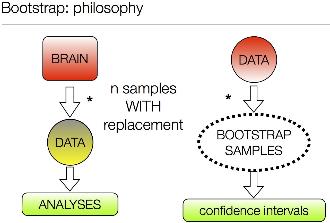 Crafting Success: The Art of Bootstrapping Your Startup 2 Understanding the Bootstrap Philosophy and Its Relevance Today
