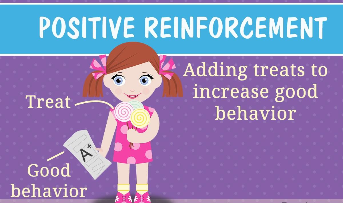 Harnessing the Power of Positive Reinforcement