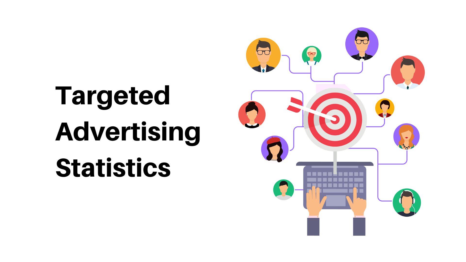 Crafting Targeted Campaigns for Maximum Impact