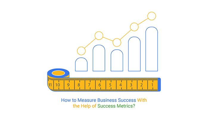 Measuring Success: Key Metrics and Insights