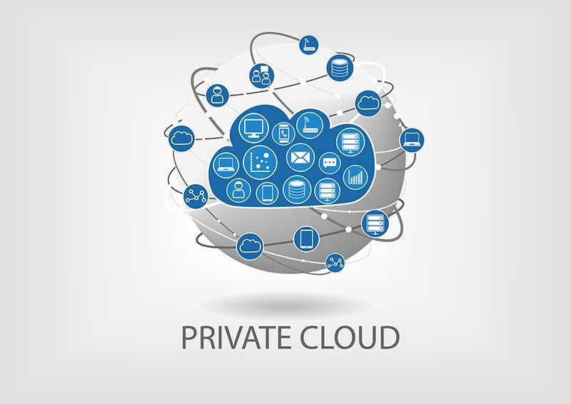 Navigating Security and Compliance Challenges in Private Cloud Environments