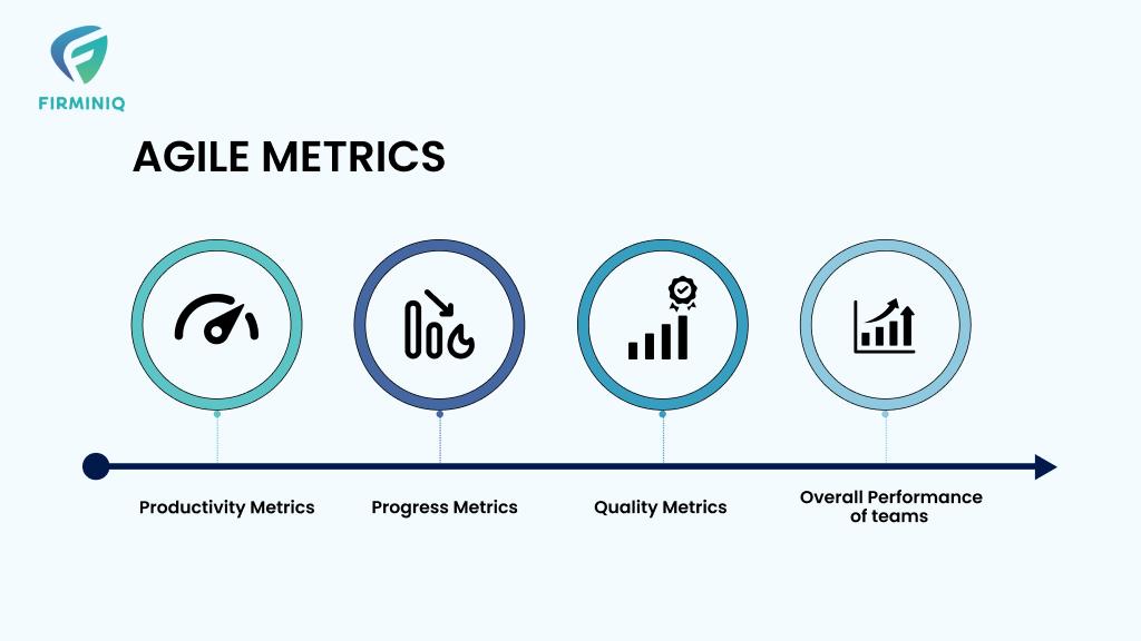Mastering Marketing Automation: A Strategic Guide for Success 5 Measuring Success: Key Metrics and Continuous Optimization