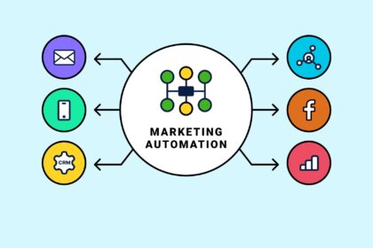 Mastering Marketing Automation: A Strategic Guide for Success