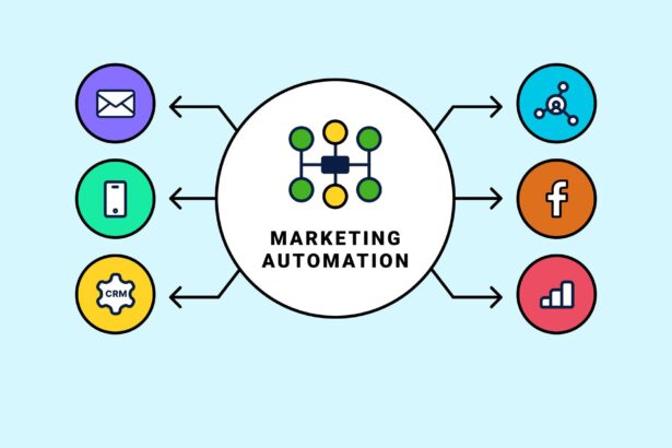 Mastering Marketing Automation: A Strategic Guide for Success