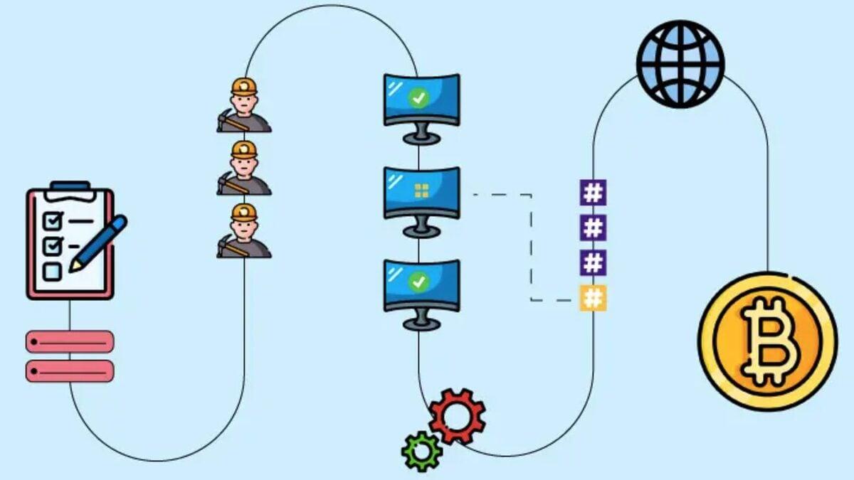 Comparing Proof Models: The Pros and Cons of Proof of Work and Proof of Stake