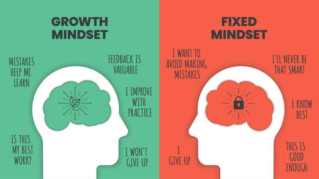 Cultivating Resilience: Building the Mindset for Adaptive Growth