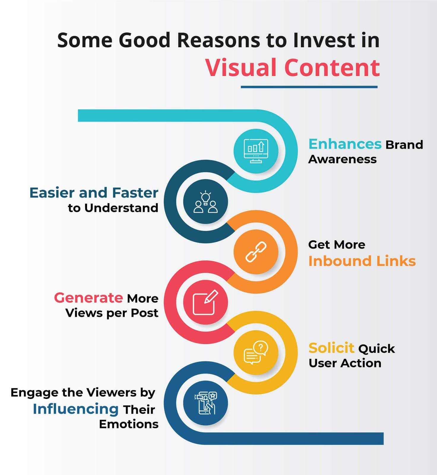 Creating Engaging Visual Content that Captivates
