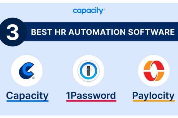 Streamlining Success: The Rise of HR Automation Tools
