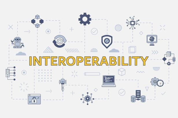 Bridging the Gap: The Future of Blockchain Interoperability