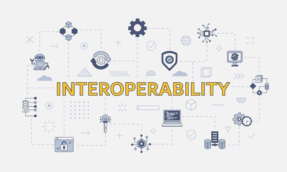 Bridging the Gap: The Future of Blockchain Interoperability 1 Bridging the Gap: The Future of Blockchain Interoperability