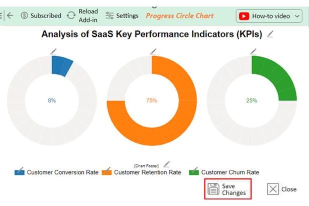 Enhancing Efficiency: A Guide to SaaS Performance Boosts