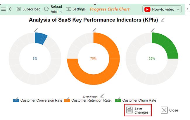 Enhancing Efficiency: A Guide to SaaS Performance Boosts