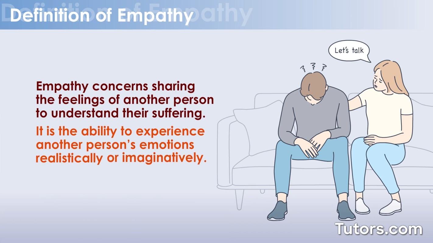 Unlocking the Power of Emotional Intelligence in Everyday Life 3 Cultivating Empathy to Enhance Relationships