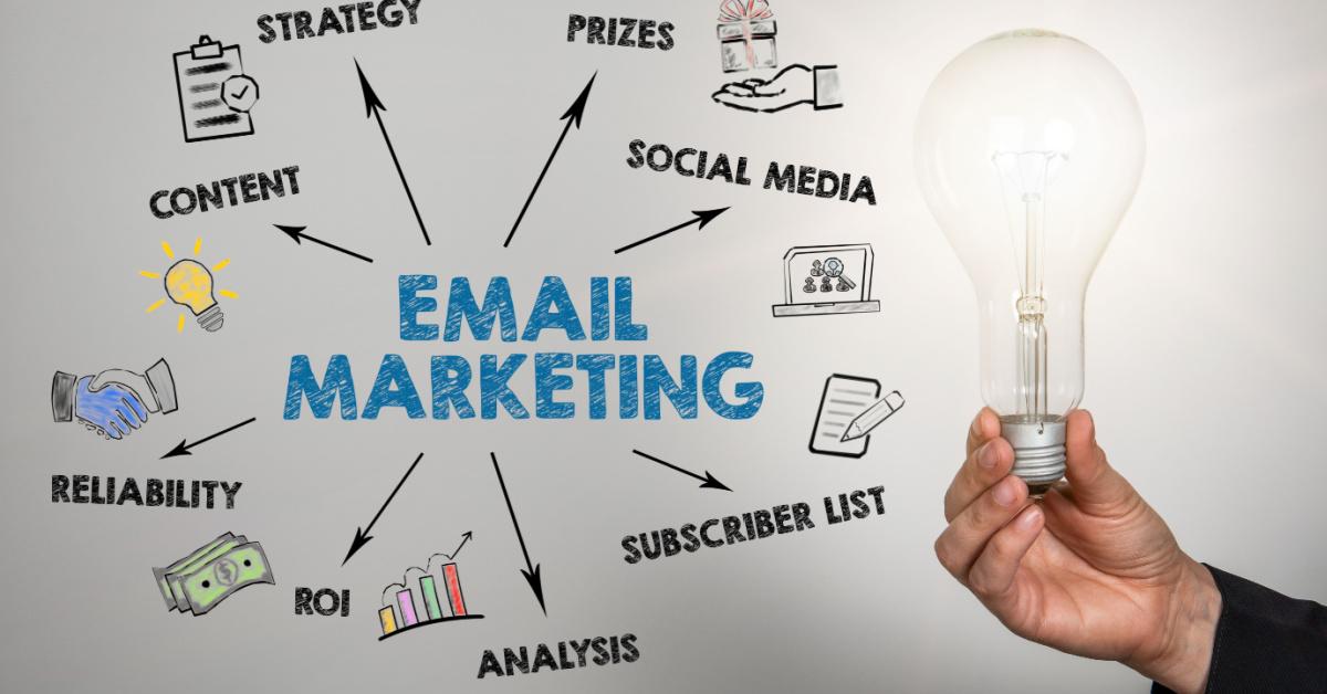 Understanding the Foundations of Email Marketing for E-Commerce Growth