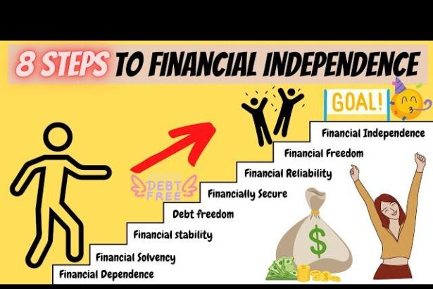 Financial Independence
