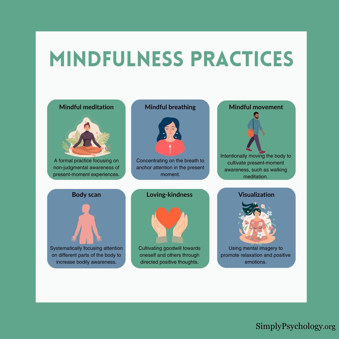 Mindfulness Practices to Anchor Your Thoughts and Emotions