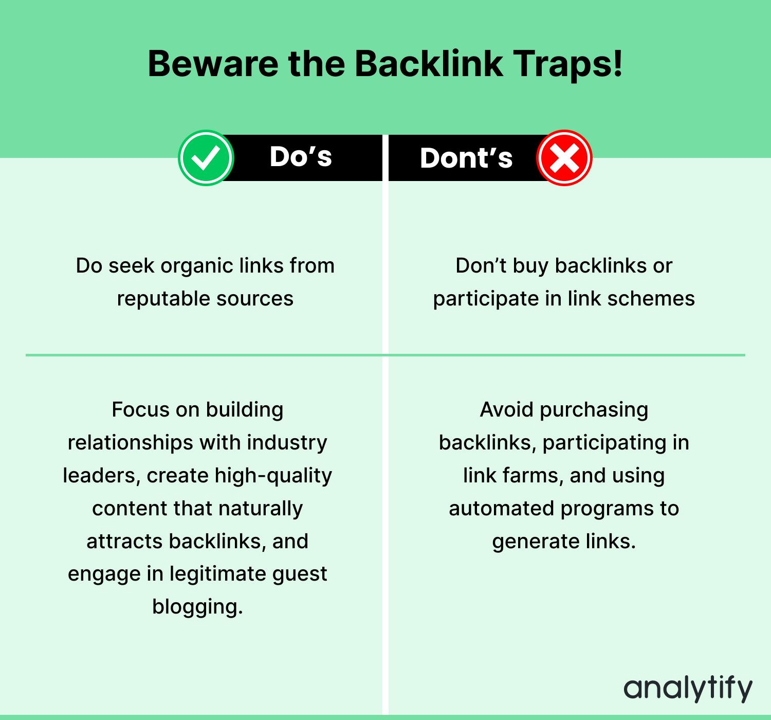 Identifying High-Quality Link Opportunities:⁢ Tools and ‌Techniques