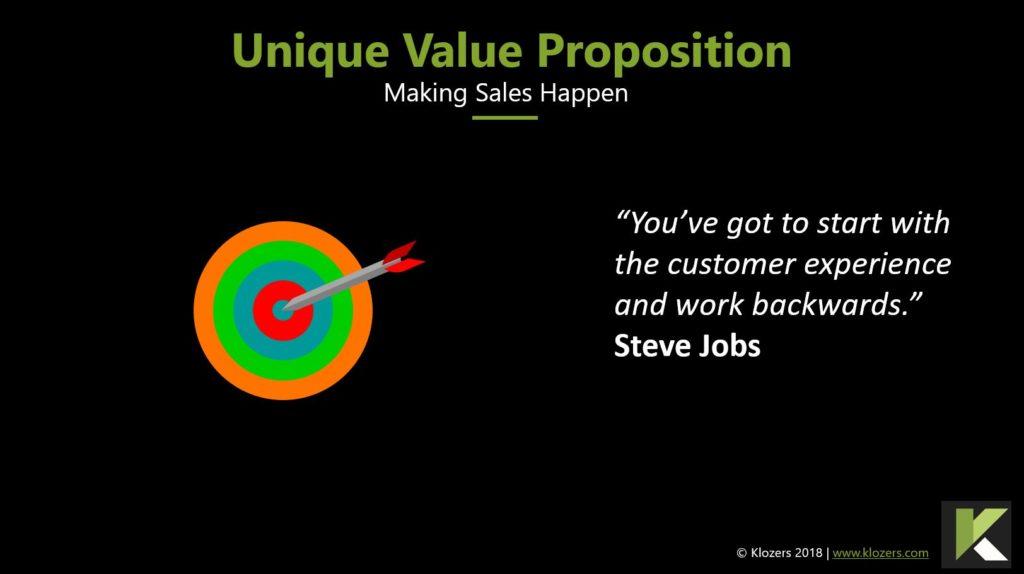 Understanding Your Brands Unique Value Proposition