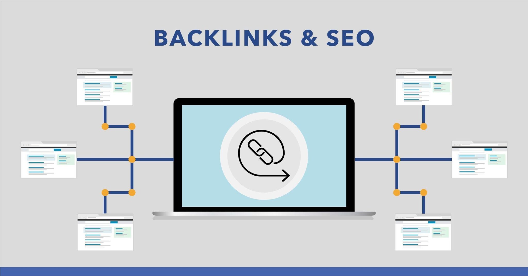 Building Bridges: Crafting an Effective SEO Backlink Strategy
