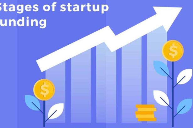 Unlocking Growth: A Guide to Startup Funding Solutions