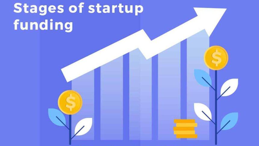 Unlocking Growth: A Guide to Startup Funding Solutions