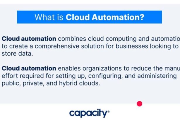 Mastering Efficiency: The Rise of Cloud-Based Automation