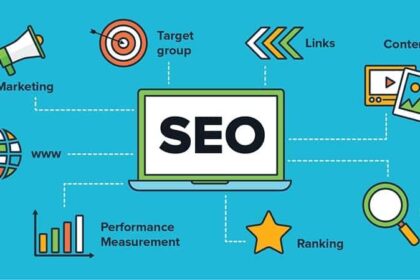 Boosting Performance: Mastering SEO Website Speed Optimization