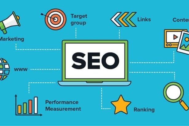 Boosting Performance: Mastering SEO Website Speed Optimization