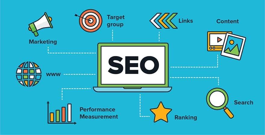 Boosting Performance: Mastering SEO Website Speed Optimization 1 Boosting Performance: Mastering SEO Website Speed Optimization