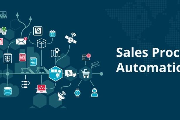 Transforming Sales Efficiency: The Power of Automation Software