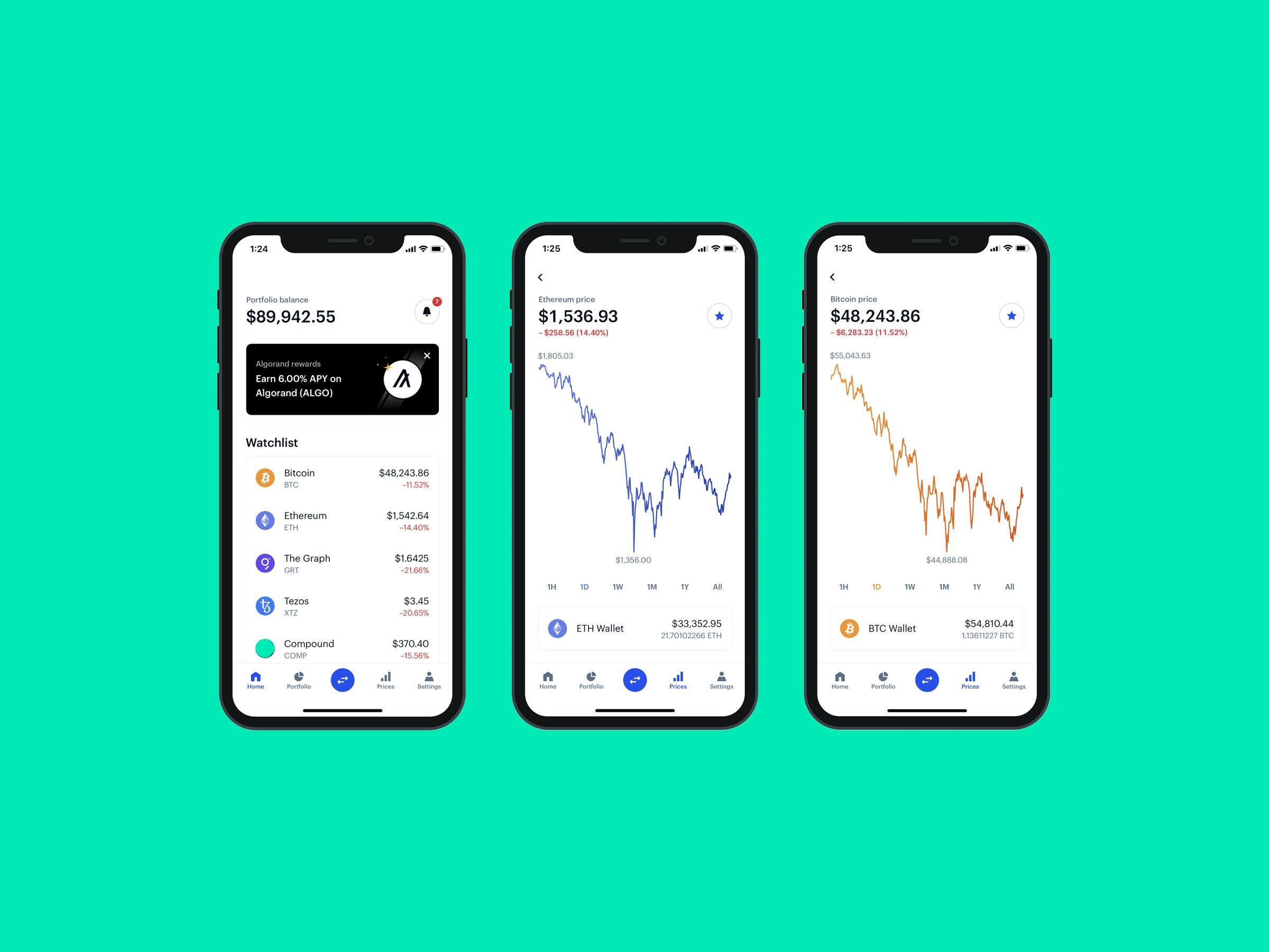 Essential Features to Consider When Choosing Your Wallet