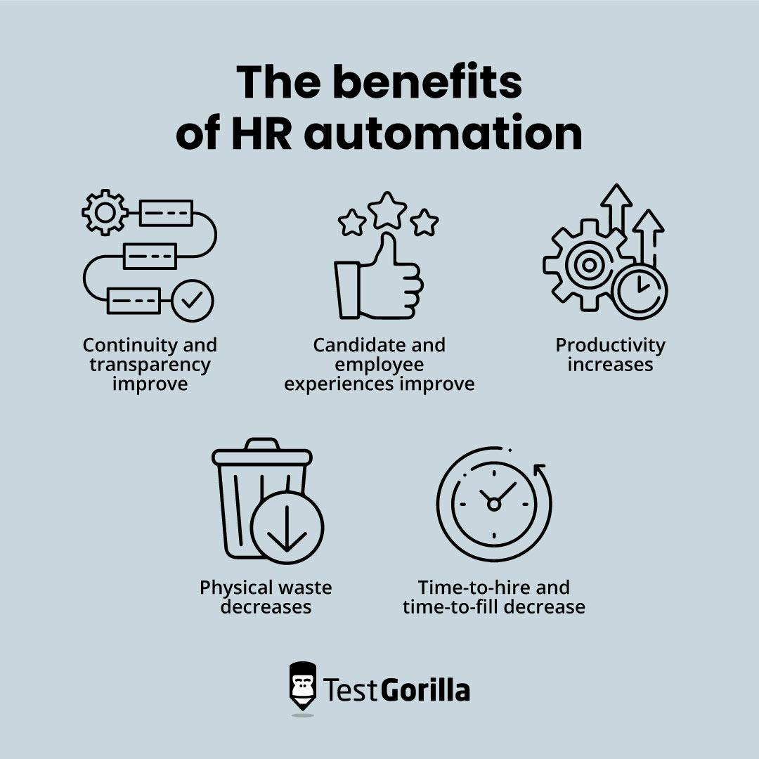 Navigating Ethical Considerations: Balancing Automation with‍ Human Touch in HR Practices