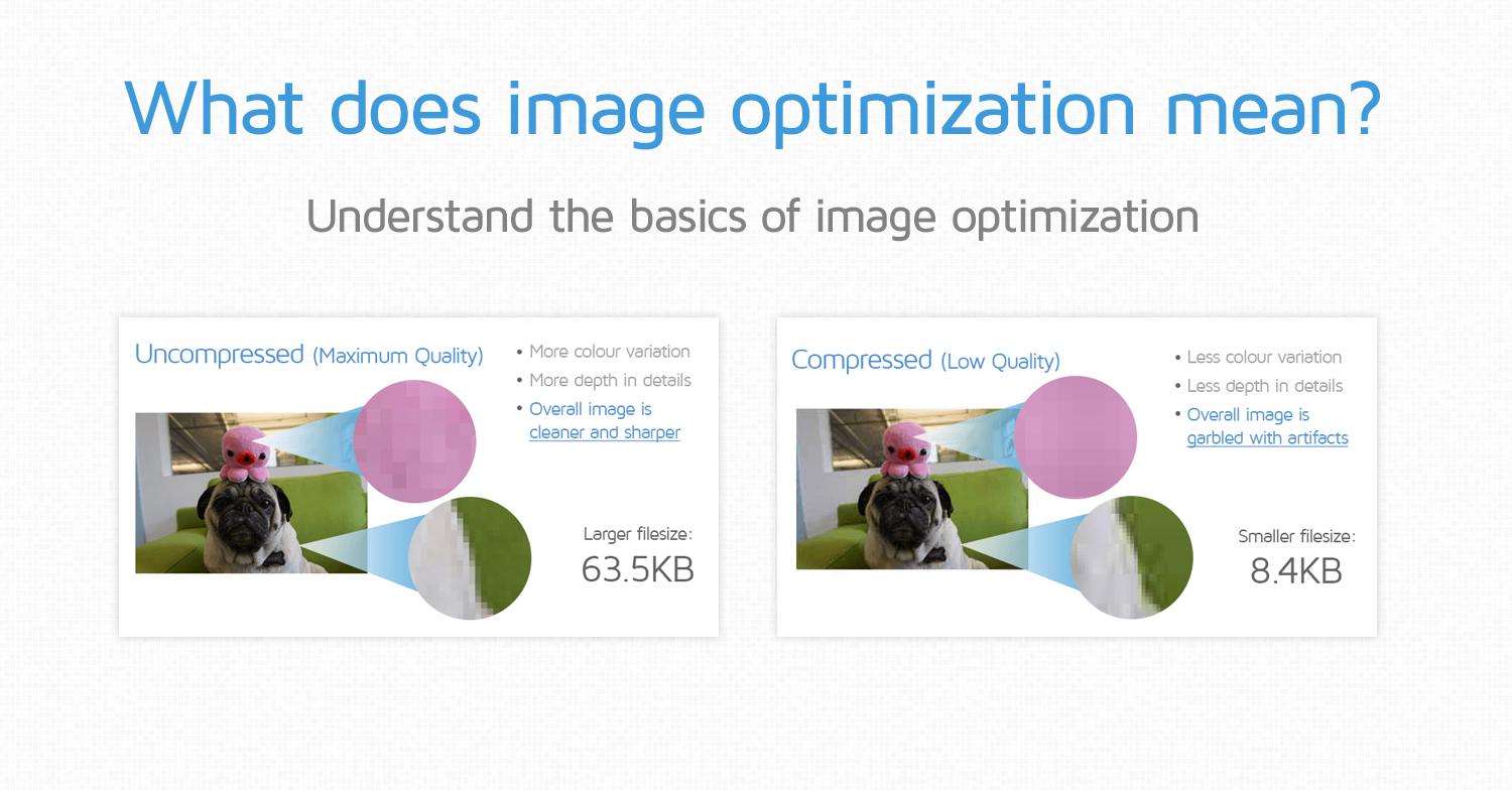 Key Techniques for ‌Effective ⁤Image and Resource⁣ Optimization