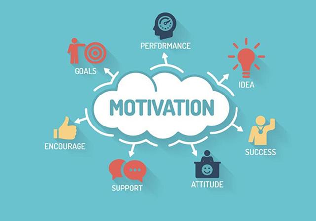Harnessing the Power of Motivation and Accountability