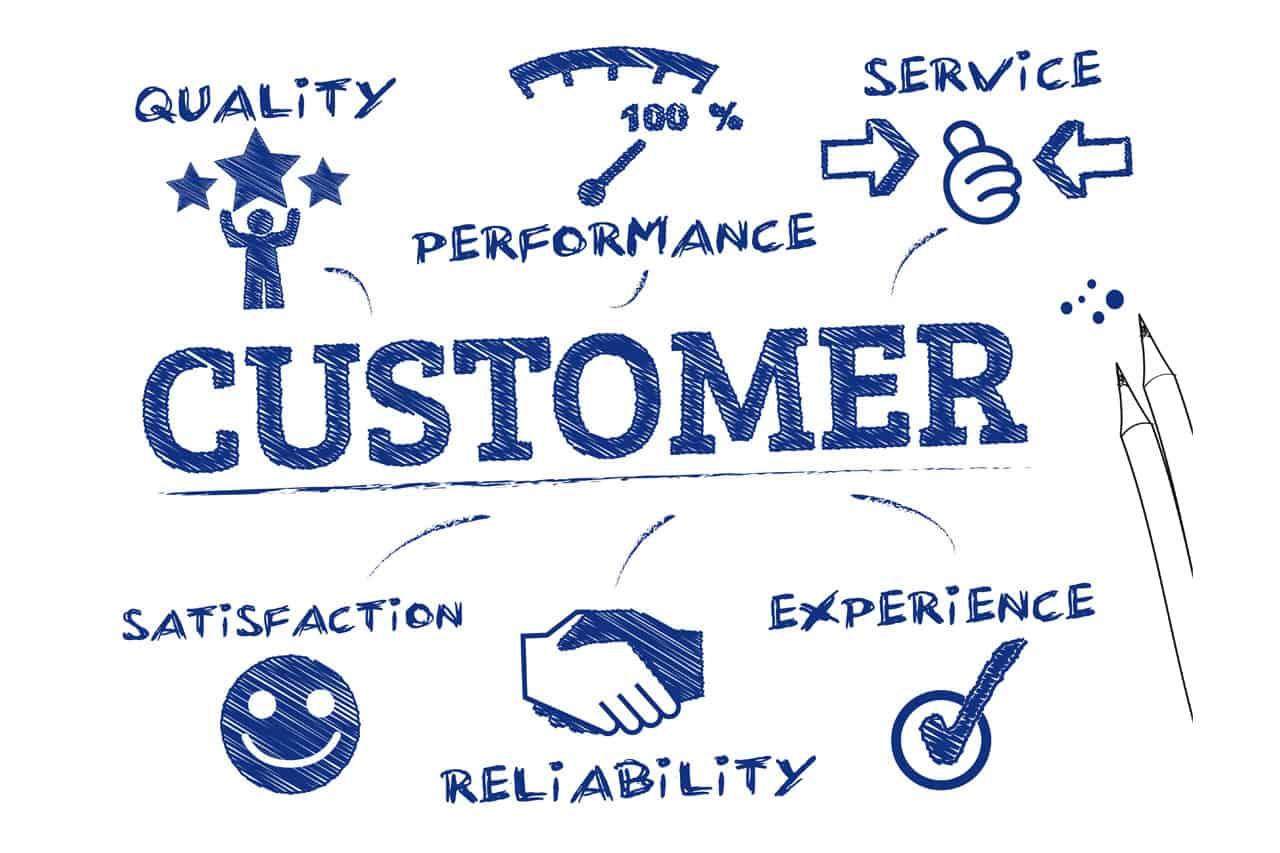 Integrating Customer Experiences Across Multiple Touchpoints for Maximum Impact