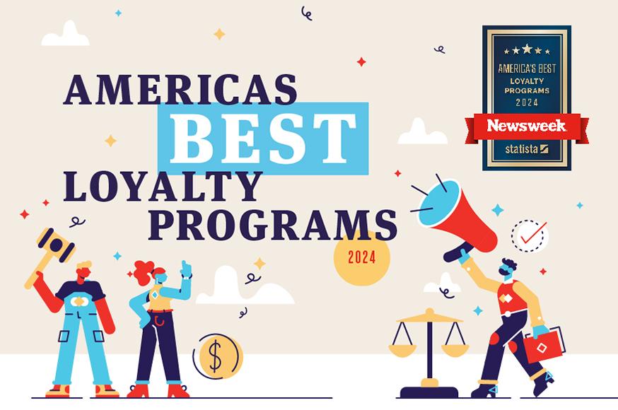 Navigating Loyalty Programs and Coupons for Enhanced Discounts