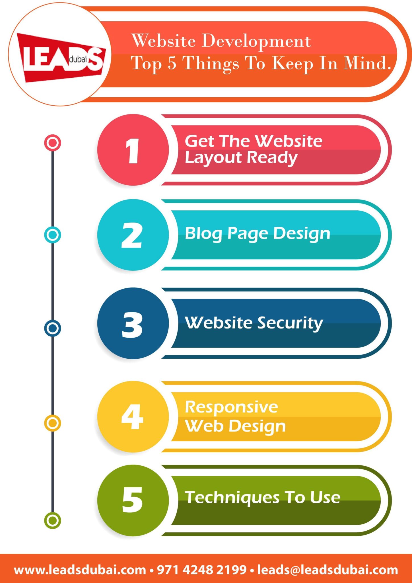 Navigating the Freelance Web Development Landscape: Tips & Insights 1 Navigating the Freelance Web Development Landscape: Tips & Insights