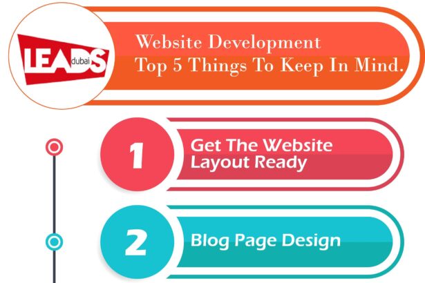 Navigating the Freelance Web Development Landscape: Tips & Insights